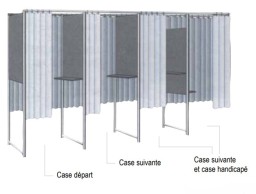 Isoloir en batterie