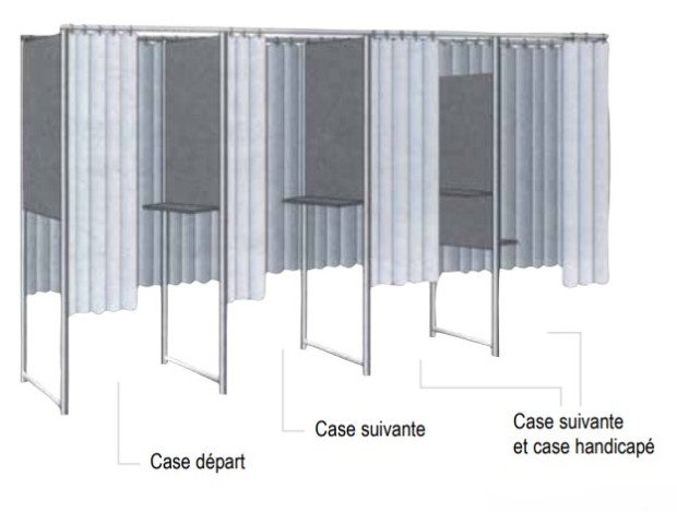 Case départ
