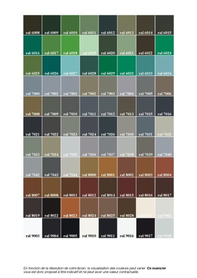 Range vélo 2 places