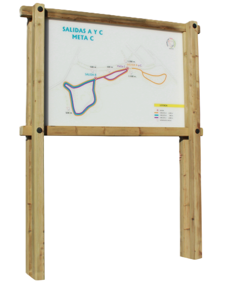 Panneau double pieds